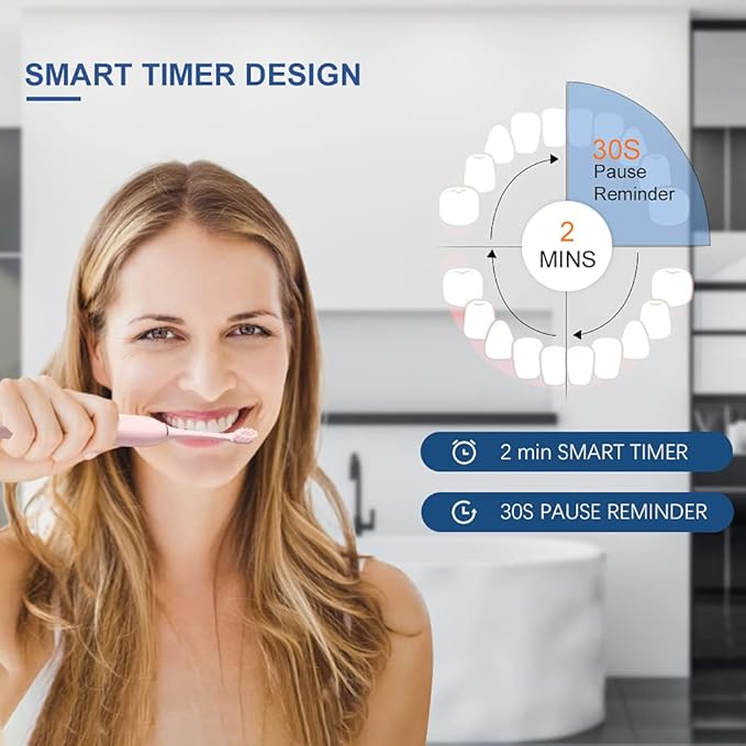 2 Pack Rechargeable Electric Toothbrushes for Adults and Kids, Whitening Tooth Brush with 8 Brush Heads, 6 Cleaning Modes and Smart Timer, Waterproof Cleaning Toothbrushes Set