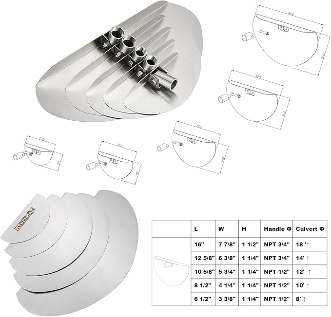 Stainless Steel Culvert Cleaning Hand Tool, For cleaning a 12" diameter culvert pipe, this size designed for culvert pipes with 12" I.D (handle is NOT included) Tool is 10 5/8" wide