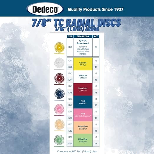 Dedeco Sunburst Radial Bristle Discs 48-Pack - 7/8" Curved - Blue 400 Grit (Fine) - Aluminum Oxide for Polishing & Finishing