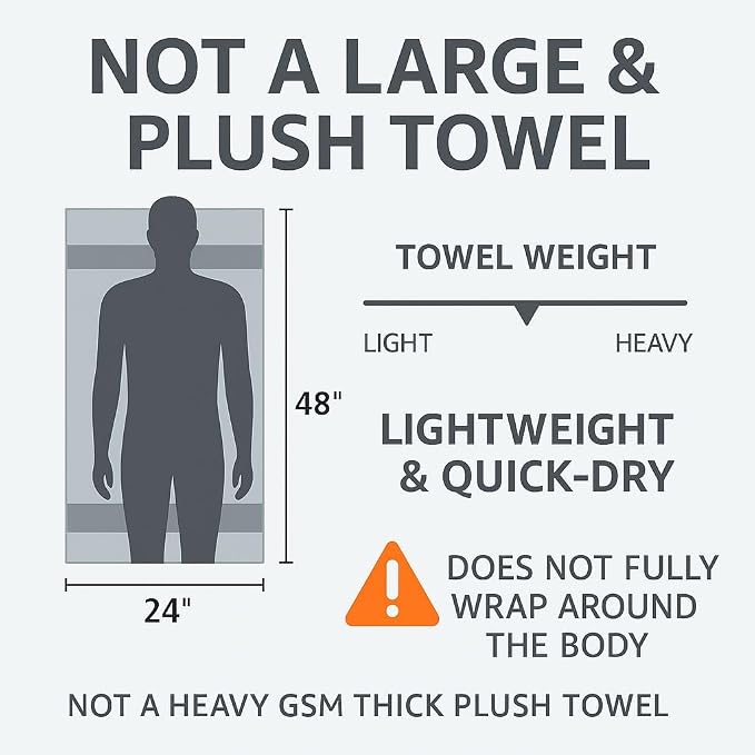 HERCULEAN Premium Bath Towels 24 x 48 Pack of 6 | Quick Dry and Highly Absorbent | 100% Cotton Terry Towels for Bathroom - Perfect for Shower - Pool and Spa - Luxury Soft Towels - Navy