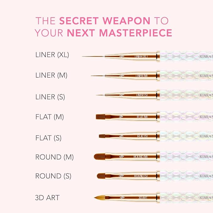 Kiara Sky Professional Nails *NEW* Complete Nail Art Brush Collection for Gel & Nail Art - Acetone Resistant 100% Kolinsky Brush
