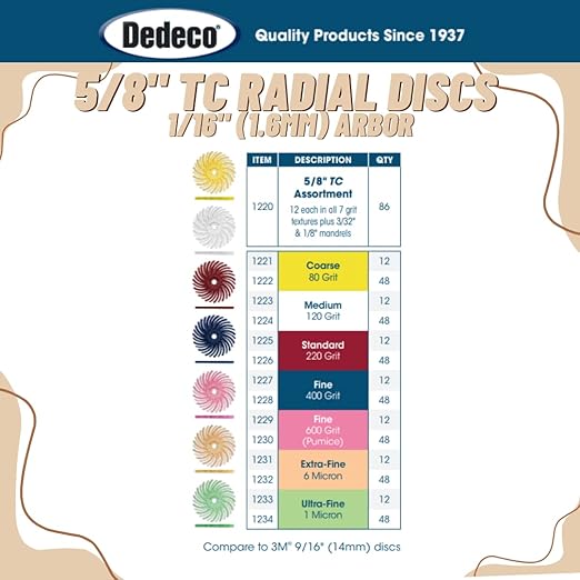 Dedeco Sunburst Radial Bristle Discs 48-Pack - 5/8" Curved - Peach 2500 Grit (Extra-Fine, 6 Micron) - Aluminum Oxide for Polishing & Finishing