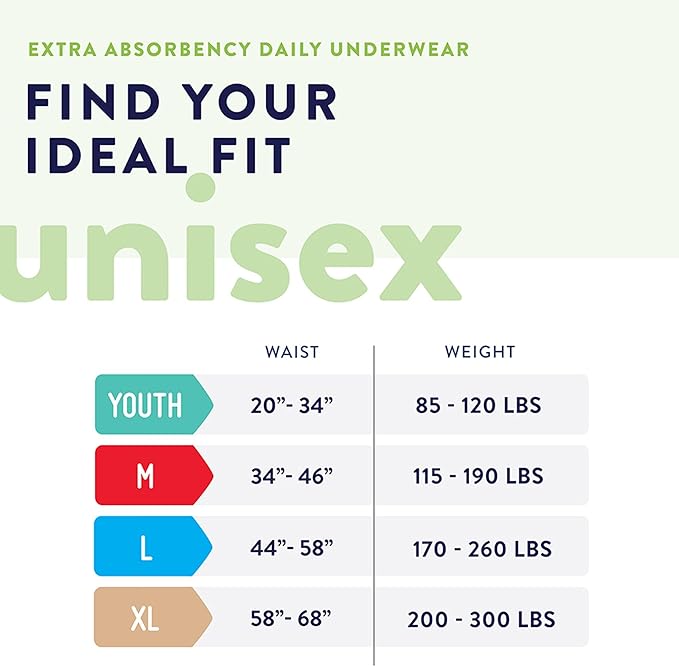 Prevail Daily Protective Underwear - Unisex Adult Incontinence Underwear - Disposable Adult Diaper for Men & Women - Maximum Absorbency - X-Large - 56 Count (4 packs of 14)