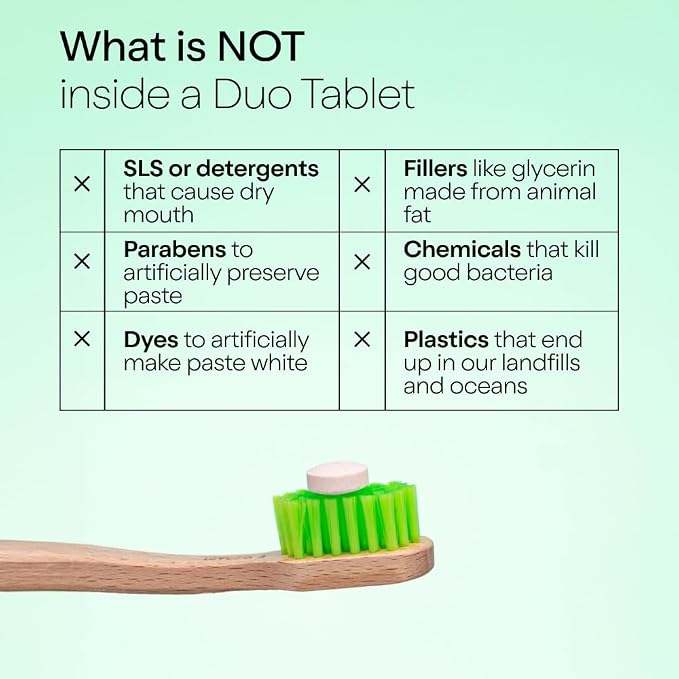 Duo Fluoride-Free Toothpaste Tablets with Nano-Hydroxyapatite, D3 & B12 | Fluoride-free toothpaste tablets, nano-hydroxyapatite, D3 & B12, wild mint and sage, mess-free travel oral care, 186 count