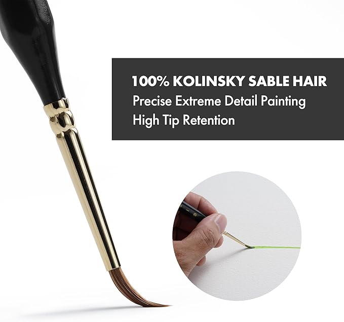 Artify Detail Paint Brushes, 100% Kolinsky Sable Micro Paint Brushes - Master Series, Ultra Fine Tips Paint Brush Set, High Precision for Models/Crafts, Detailing for Watercolor, Gouache & Ink