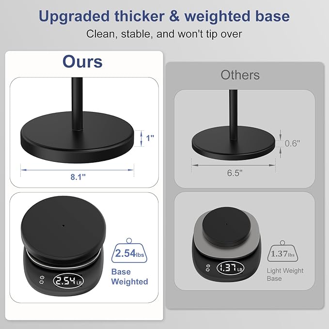Matte Black Toilet Paper Holder Stand, 22.2" H Bathroom Free Standing Toilet Paper Roll Holder Storage Shelf for 4 Rolls, Stainless Steel Toilet Paper Holders with Non-Slip Stable Base