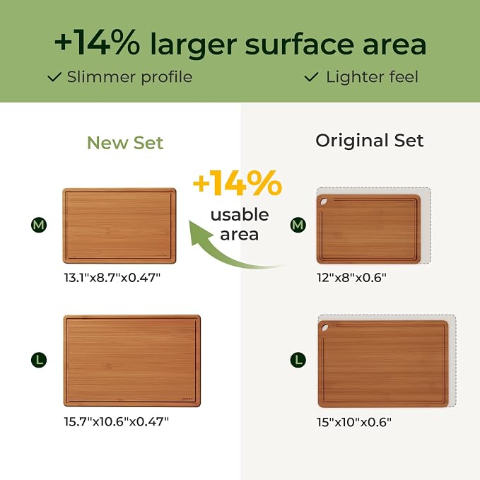 Keechee 2Pcs Cutting Board Set with Non-slip Mat, Bamboo Cutting Boards for Kitchen Meal Prep & Serving - Wood Serving Board Sets with Deep Juice Groove Ideal Kitchen Gifts