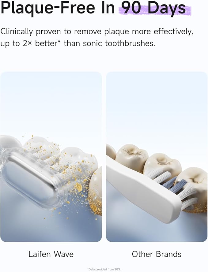 Laifen Wave Special Electric Toothbrush, Oscillation & Vibration Sonic Electric Toothbrush for Adults with App, 2 Brush Heads, IP68 Waterproof Travel-Friendly (Misty Lavender)
