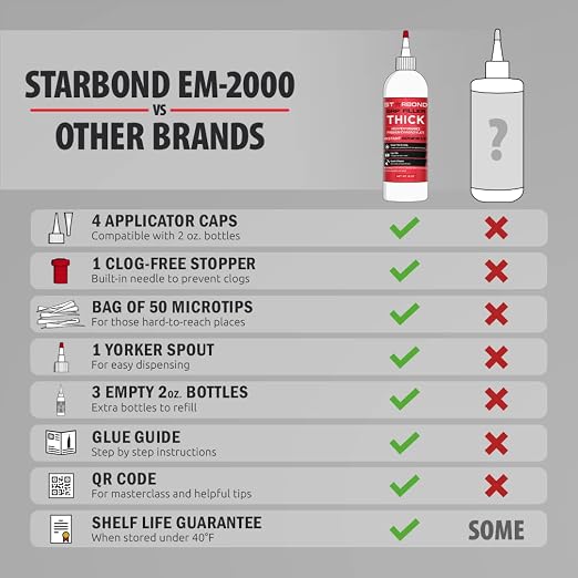 Starbond Thick CA Glue Complete Refill Kit (16 oz) – Gap Filler Cyanoacrylate Super Glue with Extra Bottles, Caps, Microtips & Yorker Spout for Woodworking, Carpentry, Hobby Models, Archery Fletching