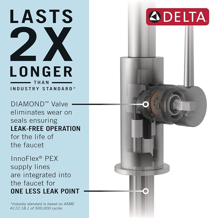 Delta Faucet Lenta Brushed Nickel Kitchen Faucet, Soap Dispenser Included, Kitchen Sink Faucet, Faucet for Kitchen Sink, Magnetic Docking Spray Head, SpotShield Stainless 1982Z-SP-DST