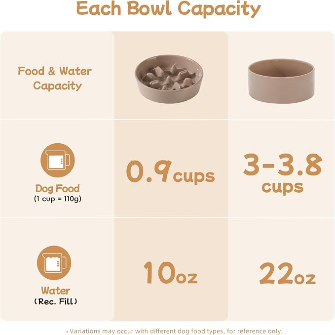Havniva Elevated Slow Feeder Dog Bowls, Ceramic Dog Bowl Slow Feeder Set | 0.9 Cups Raised Slow Feeder Dog Bowl for Small Breed, 6.1” Dog Water Bowl with Wooden Stand, Puzzle Dog Food Bowl, Non-slip