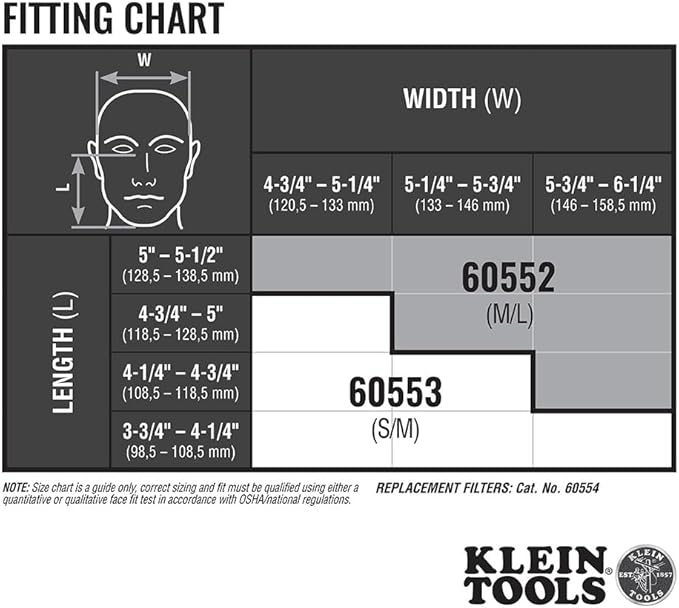 Klein Tools 60553 Reusable P100 Half-Mask Respirator with Replaceable Filters for Dust, Metal Fumes, and Oil Mist, S/M