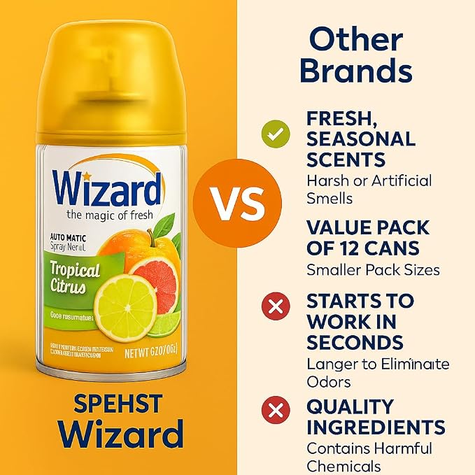 Wizard Automatic Spray Refill – Tropical Citrus, 5 oz (12 Pack) | Compatible with Air Wick Freshmatic & Glade Dispensers | Long Lasting Odor Neutralizer for Home & Office