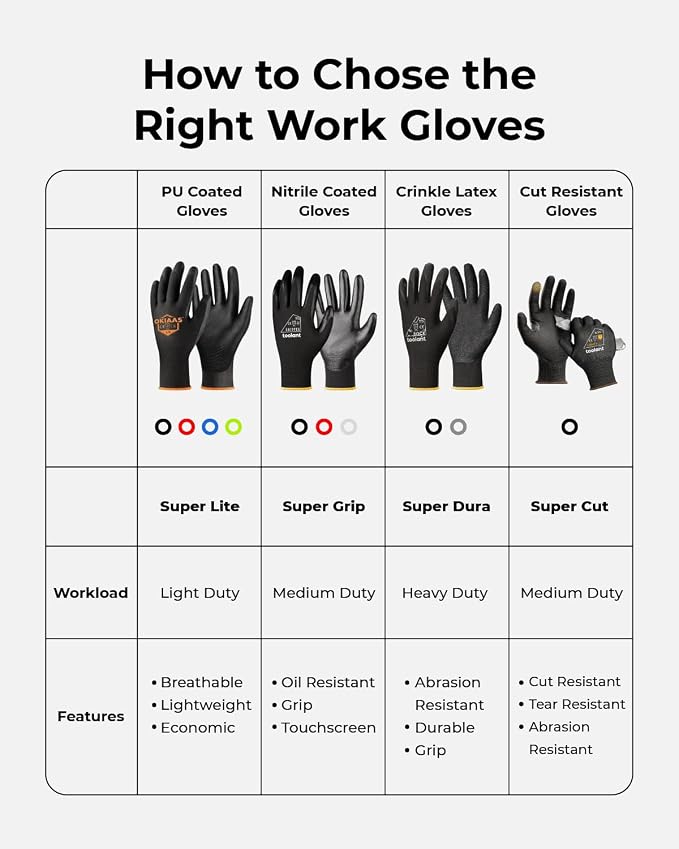 toolant Crinkle Latex Work Gloves Bulk, Rubber Coated Safety Work Gloves for Men and Women, 12 Pairs for Construction, Gardening, Warehouse (Black, Medium)