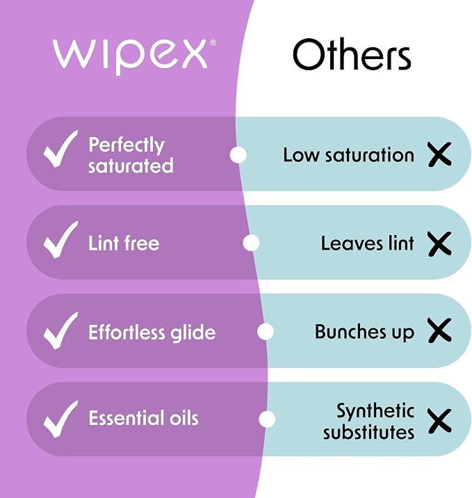 Wipex Yoga Mat Cleaner & Fitness Wipes - Natural Lavender & Vinegar Gym Equipment Cleaner - 75 Gym Wipes to Clean Yoga Mats, Spinning & Peloton Bikes, Weight Machines & Surfaces