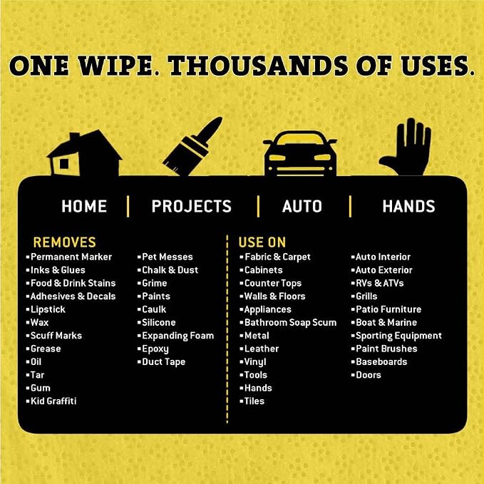 Tub O' Towels Heavy-Duty Multi-Surface Cleaning Wipes, 7" x 8", 40 Count Canister, Removes Grease, Grime, and Tough Stains, Durable Disposable White Wipes for Home, Garage, and Outdoor Cleaning Tasks | industrial-disposable-wipes