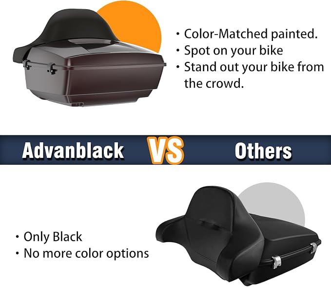 Advanblack Road Glide Tour Trunk Pack Midnight Crimson King Tour Trunk Pack Luggage +Wrap-Around Backrest Pad for '97-'25 Harley Touring Road King Street Glide Electra Glide CVO models