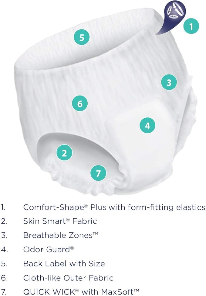 Prevail Daily Protective Underwear - Unisex Adult Incontinence Underwear - Disposable Adult Diaper for Men & Women - Maximum Absorbency - Large - 18 Count (Pack of 4)