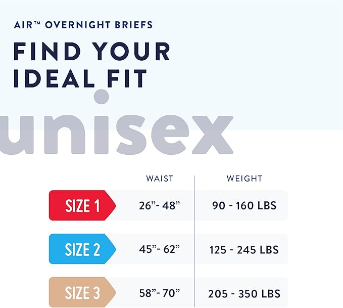 Prevail Air Overnight Adult Incontinence Brief Size 1 / Medium Heavy Absorbency Overnight, NGX-012/1, 58, 80 Ct