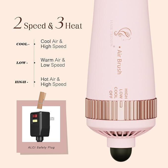 Big Size 1200W Dual Voltage Hot Air Brush Dryer, 120-240V 4 in 1 Ionic Blowout Hair Dryer Brush & Styler Volumizer with 75MM Oval Titanium Barrel for Long & Thick Hair
