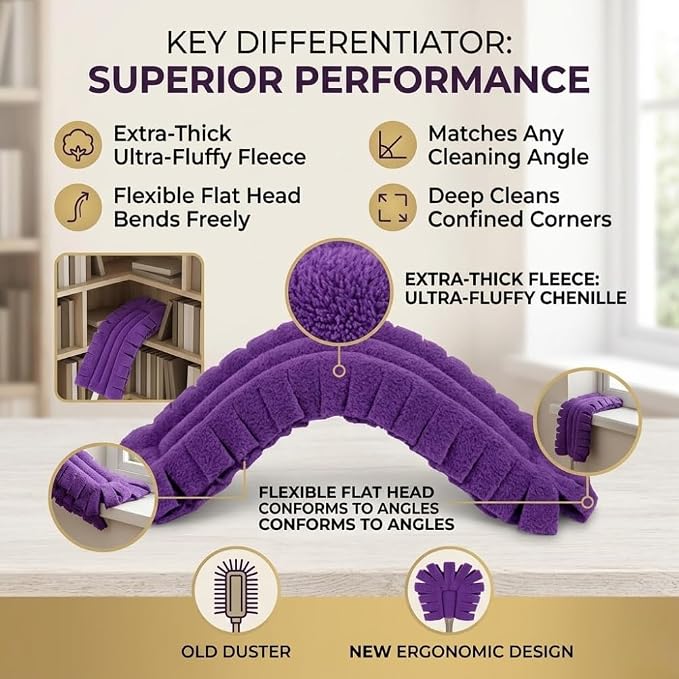 Reusable Chenille Microfiber Dust Duster,360° Electrostatic Dusters for Cleaning,Washable Fleece Duster Refills with Handle for Every Surface in Your Home (1set)