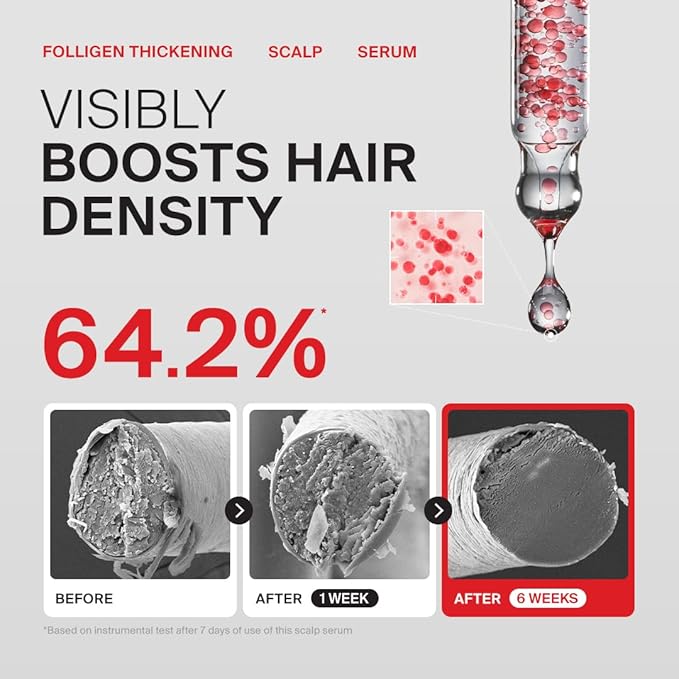 Dr.FORHAIR Folligen Thickening Scalp Serum 1.7 oz | Biotin Density Serum for Thicker, Fuller-Looking Hair | Peptide Scalp Treatment | Korean Haircare