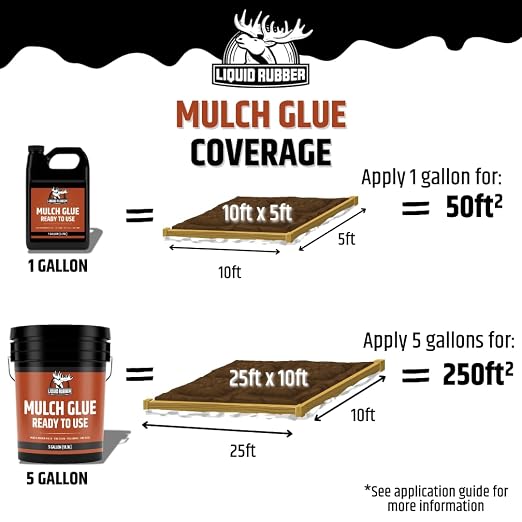 Liquid Rubber Pre-Mixed Mulch Glue for Landscaping, Gardens, Pack of 4 x 1G | Ready to Use - Bonds Pine Straw, Cypress, Pea Gravel, Stone, Bark Nuggets & Rubber Mulch - Locks in Place, Prevents Erosion
