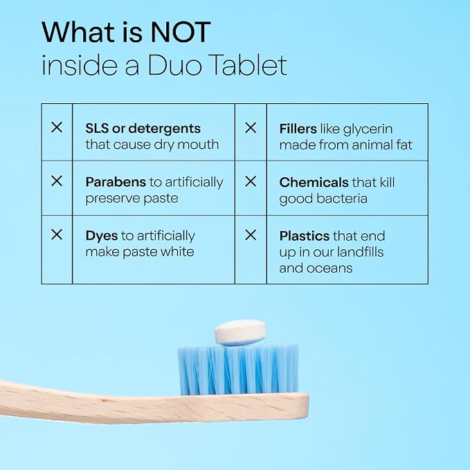 Duo Toothpaste Tablets with Nano-Hydroxyapatite, Wild Mint, 186 Tablets | Nano-hydroxyapatite, natural whitening, enamel remineralization, sensitivity relief, fluoride free, plastic free, wild mint