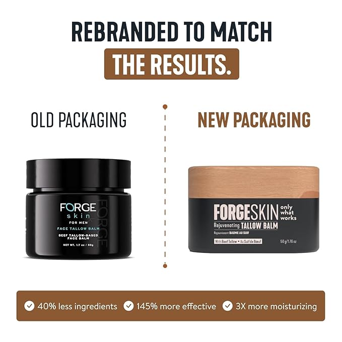 Forge Skin Beef Tallow Balm Moisturizer for Men Skin Care - Face + Body Anti Aging Wrinkle Defense, Hydration Cream - Natural Ancestral Skincare Lotion (1.7 OZ) 6pk