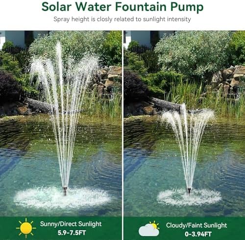 POPOSOAP Solar Water Pump Fountain,20W Solar Fountain Pump 320GPH Solar Powered Water Pump with Adjustable Flow, PVC Tubing and 16.4ft Cord Length for Ponds, Garden, Waterfall, Fish Pond