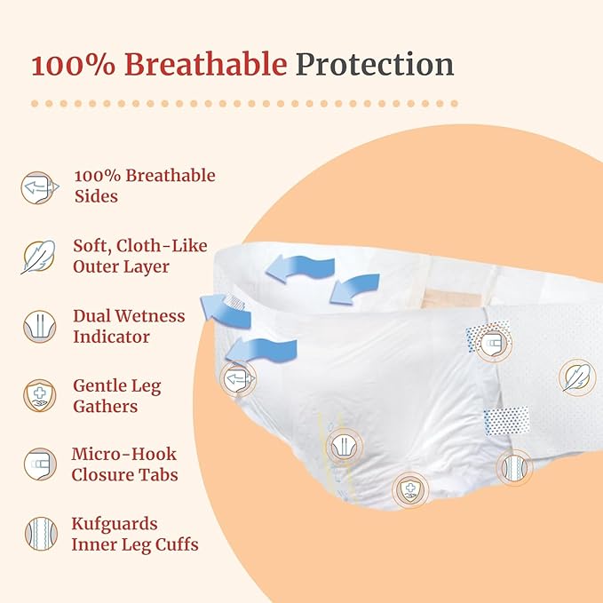 Tranquility Bariatric Disposable Briefs 4X-Large with AIR-Plus Fully Breathable Fabric for Skin Dryness & Integrity, High Waistline, Latex-Free, 34oz Capacity, 32ct Case