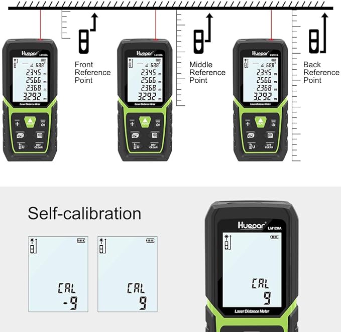 Huepar Laser Distance Meter 393Ft with Li-ion Battery & Electric Angle Sensor, Backlit LCD Laser Measure M/in/Ft with High Accuracy Multi-Measurement Modes, Pythagorean, Distance, Area&Volume