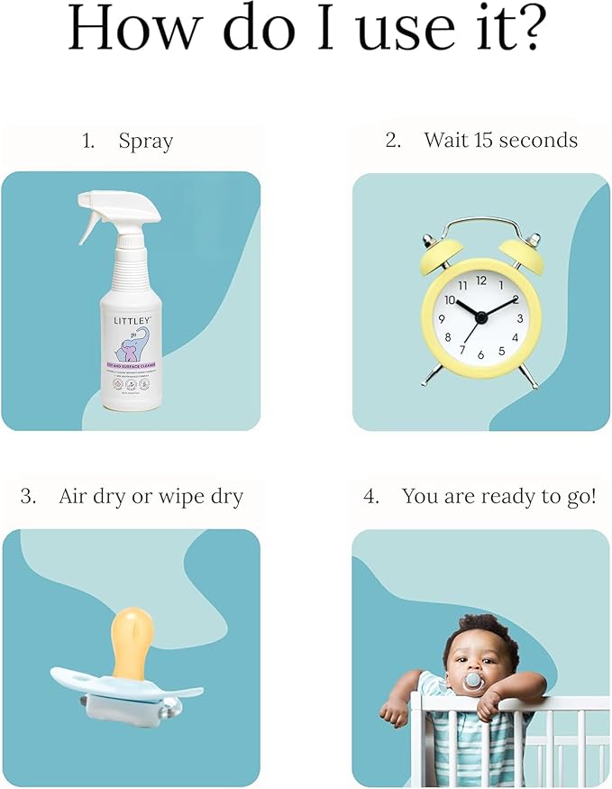Littley Toy & Surface Cleaner | 2 Pack | Alcohol-Free HOCl Spray for Baby Toys & High-Touch Surfaces | Fragrance-Free Formula | Gentle Cleaning for Everyday Messes | 16 oz