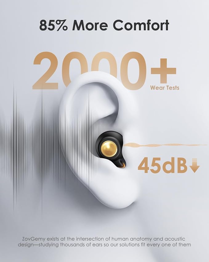 Bulk Ear Plugs 45dB Noise Reduction, Soft Foam Disposable Earplugs for Sleeping, Snoring, Studying for Productivity and Daily Use