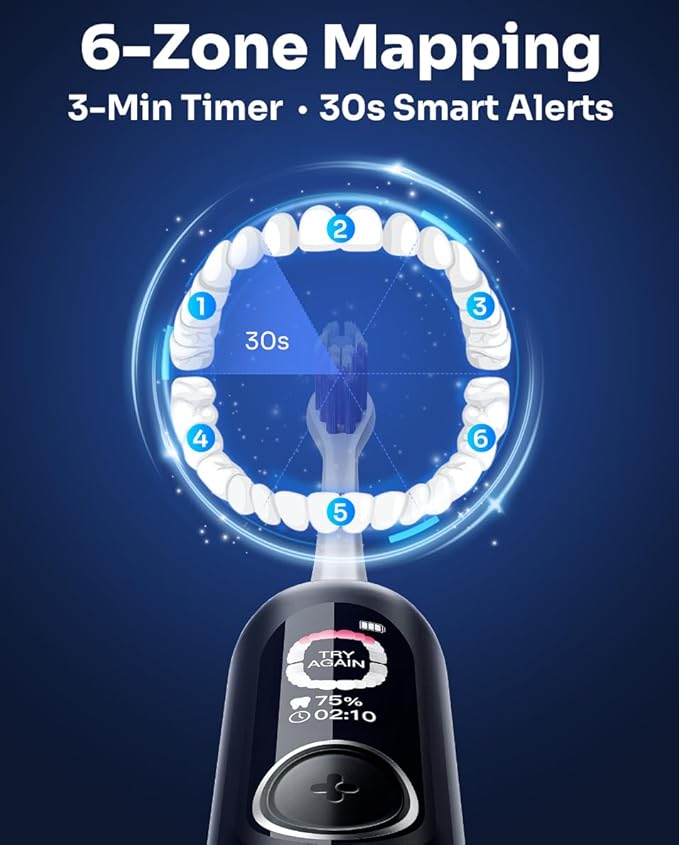 SAKYPRORAL AI Electric Toothbrush with Smart Display for Adults Kids | 150-Day Rechargeable Toothbrush, Real-Time Map |3-Min Timer, Travel Case | Teens Sonic Toothbrush Gift (G5S Black)
