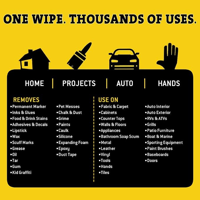 Tub O' Towels Heavy Duty, 10" x 12", Multi-Surface Cleaning Wipes, 90-Count Canister & Refill Pack, White