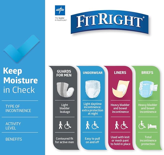 FitRight Ultra Heavy Absorbency Adult Diapers for Men & Women, Waist Size: X-Large 56-64 inches, OptiFit Incontinence Disposable Briefs with Leak Protection for Seniors, 80 Count