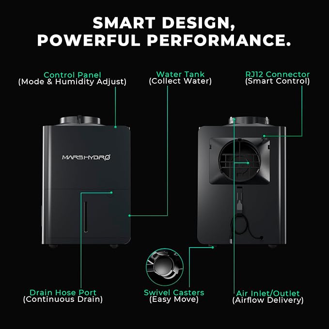 MARS HYDRO 18L/Day (38 Pints) Compressor Dehumidifier, with Digital Humidity Control Display, Air Duct, Drain Hose & Washable Filter, Powerful Dehumidification for Grow Tent and Home