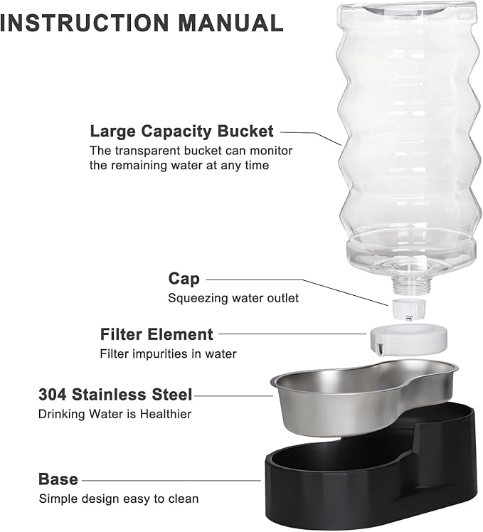 RIZZARI 9L Filtered Dog Water Dispenser: Large Capacity Multi Pet Solution | No Power Needed/Dishwasher-Safe/BPA-Free/Spill-Resistant/ For Multi-Dog Homes/Garage/Balcony
