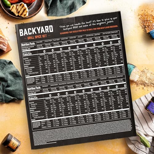 Grilling Spice Set Grill Seasoning Gifts, 20 Unique Spices and Seasonings Jars Gift Set, BBQ Gifts For Men, Dad, Husband, Father, Flavors Like Chili, Cajun, Garlic, Steak, Rub, Herbs, Blend and More