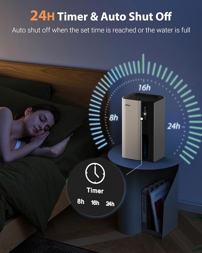 UBBO 95oz Dehumidifiers for Home, 1000 Sq.Ft Dehumidifier with Drain Hose - Auto Shut Off, Timer, Sleep Mode & Drain Hose - 7 Color Light for Bedroom, Bathroom, RV White
