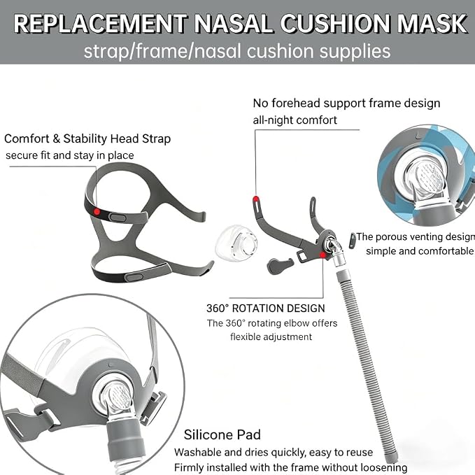 CPAP Mask, Universal CPAP Nasal Sleep Mask Reusable CPAP Supplies, Upgrade Silicone Soft Perfect Sealing CPAP Face Nose Masks with Headgear, Elbow/Swivel, Cushion