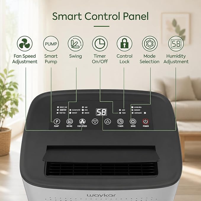 Waykar 145 Pints 6,500 Sq. Ft High Efficiency Dehumidifier with Pump for Commercial and Industrial Large Room, Basement, Home, Storage, Warehouse with Drain Hose and Water Tank