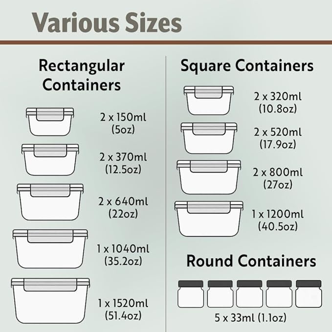 40pc Set Glass Food Storage Containers & Bowls with Airtight Lids - Leakproof BPA-Free Meal Prep Airtight Stackable Lunch Boxes, Kitchen Pantry & Storage Organizers - Microwave Freezer Dishwasher Safe