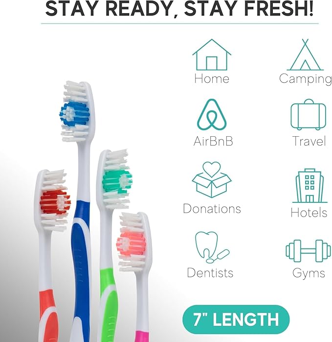 Avistar Bulk Toothbrushes Pack - 148 Individually Wrapped for Travel, Hotels, Relief Missions, and Donations - Disposable Toothbrush Pack Adults and Kids - Red, Blue, Green, Pink