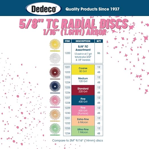 Dedeco Sunburst Radial Bristle Discs 48-Pack - 5/8" Curved - Pink 600 Grit (Fine, Pumice) - Aluminum Oxide for Polishing & Finishing