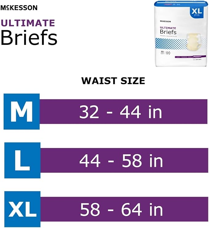 McKesson Ultimate Briefs, [15 Count], Size XL, 58-64 in. Incontinence Adult Diapers with Tabs, Maximum Absorbency, Unisex, Disposable, Elastic Leg Gathers and Contoured Fit for Men and Women
