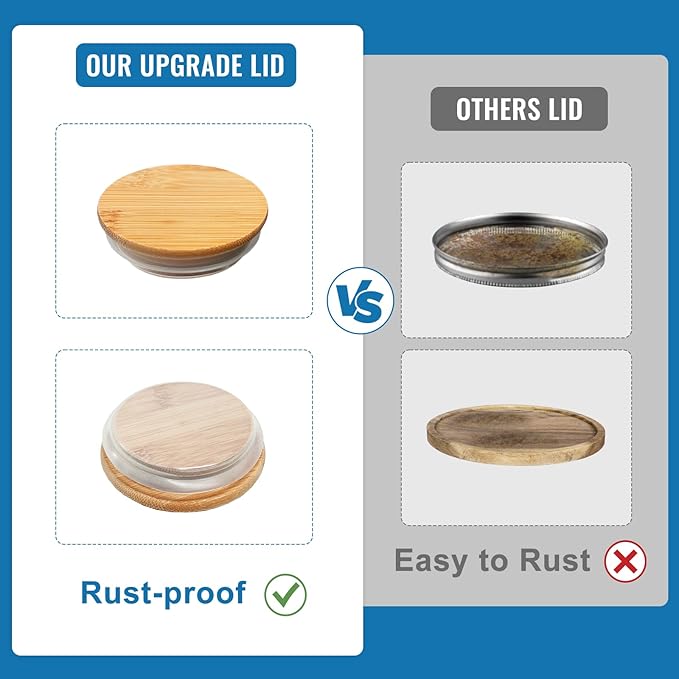 Laundry Detergent Dispenser Set with Bamboo Lids and Handles - Easy Pour 2 Pack 50 oz Liquid Laundry Containers for Laundry Room Organization and Storage