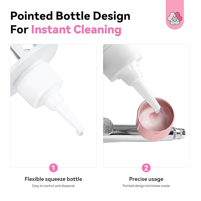 SAVILAND Airbrush Cleaner Solution 8.12 fl. oz: Low-Odor, Quick Clean for Water-Based Acrylic Paint, Gel Nail Polish & Watercolor, Prevent Clogging, Salon & Home Use