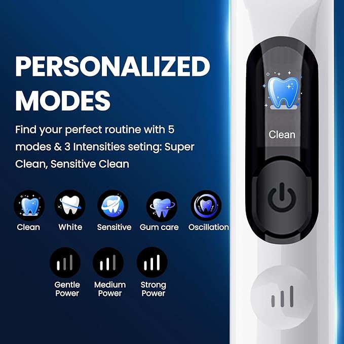 Electric Toothbrush, Sonic Toothbrush for Adults Teens with Pressure Sensor, AI Zone Cleaning Tracking, 5 Modes & 3 Intensities, 180 Days Battery Life, 4 Brush Heads with Travel Case, White